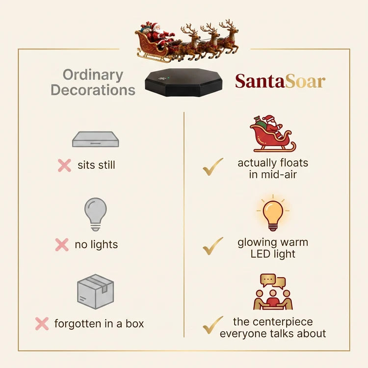 Make Your Christmas DisplayFeel Truly Magical