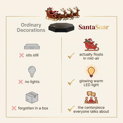 Make Your Christmas DisplayFeel Truly Magical